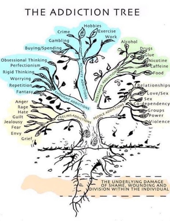 Awaken the Divine Being trying to awaken inside of you...