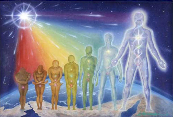 The 4 Steps to Manifest your Destiny